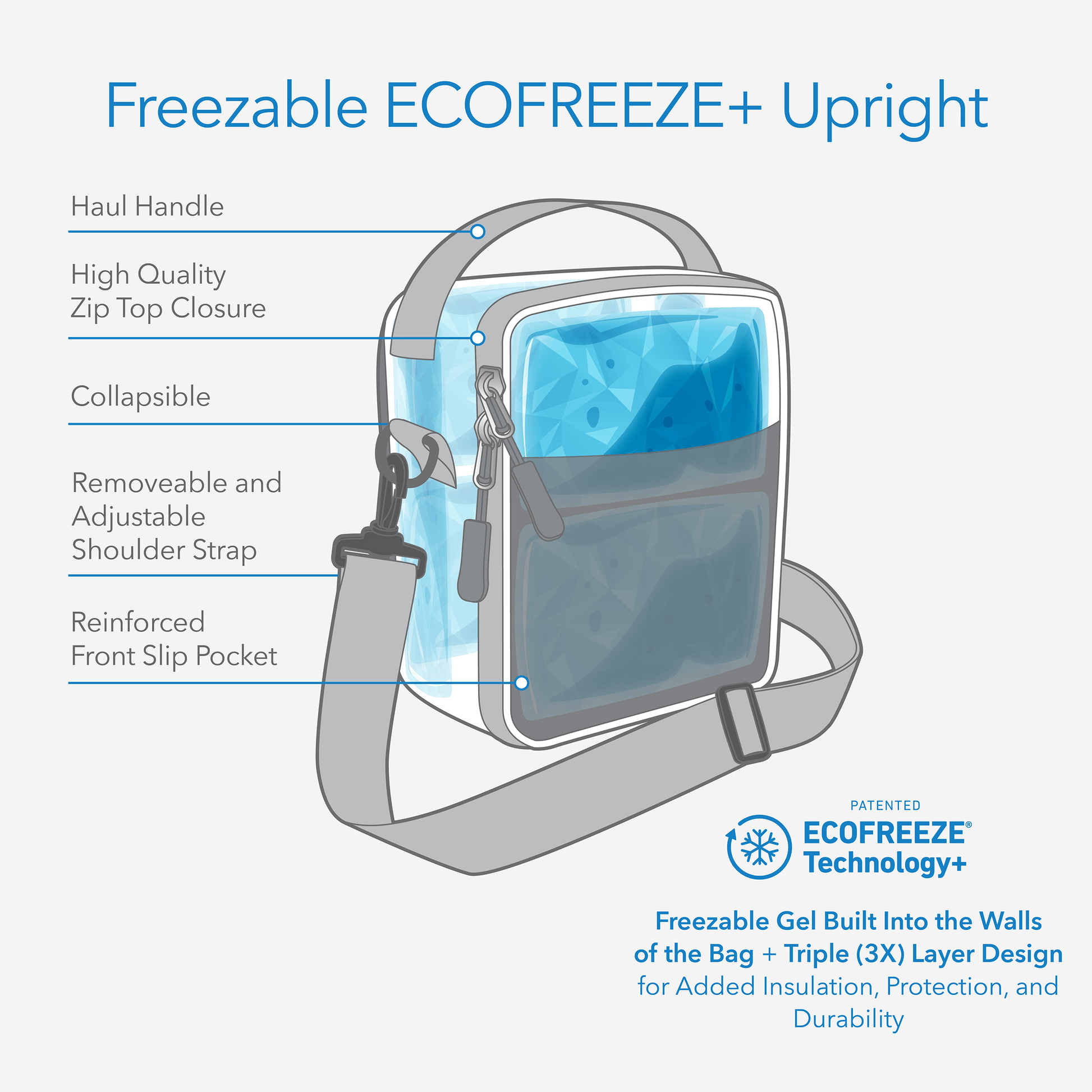 freezable-upright-lunch-box-d4 freezable-upright-lunch-box-technology-inforgraphic.png