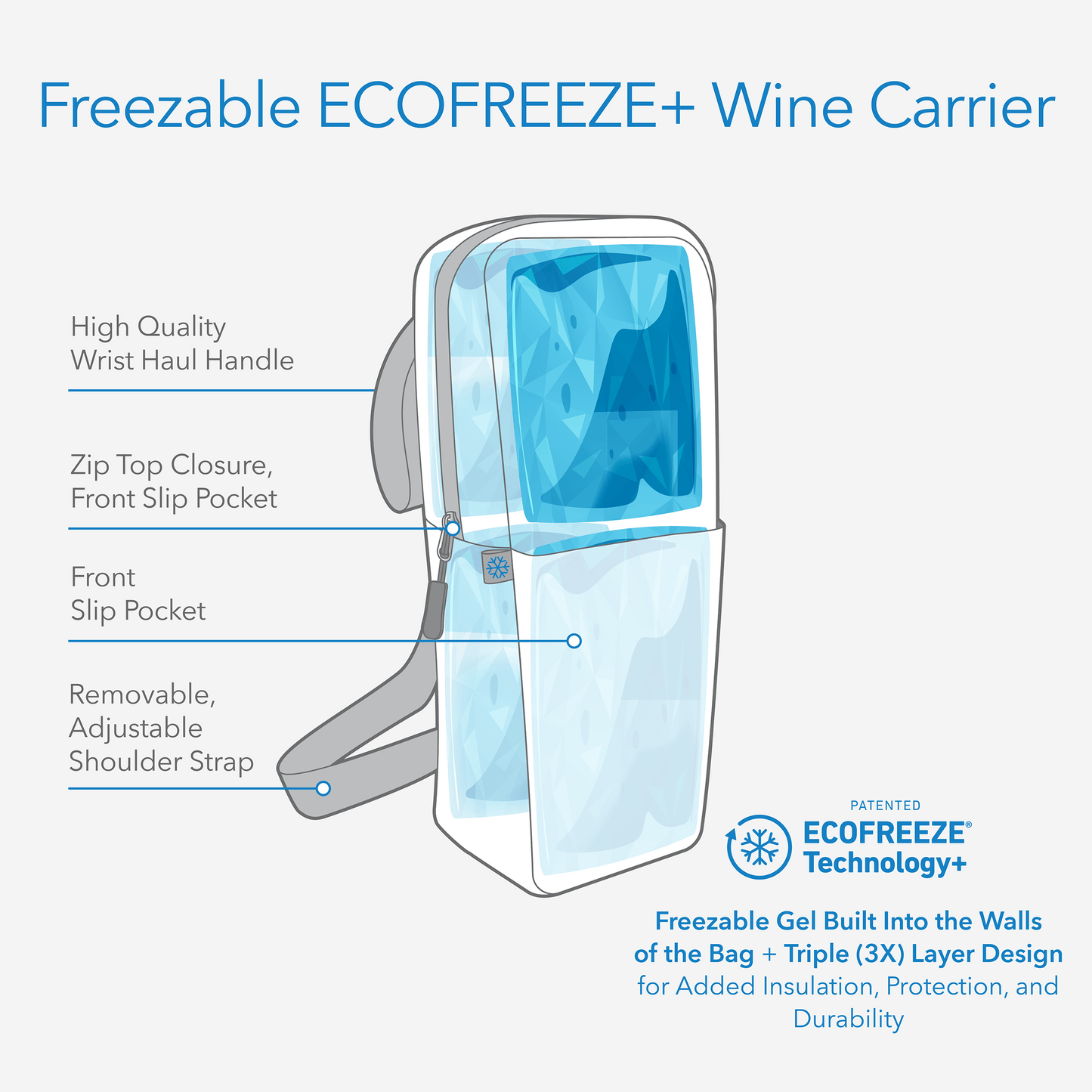 freezable-wine-carrier-m9 freezable-wine-carrier-technology-infographic_8746b2a2-5c24-496b-94f8-f802e1619c8c.png