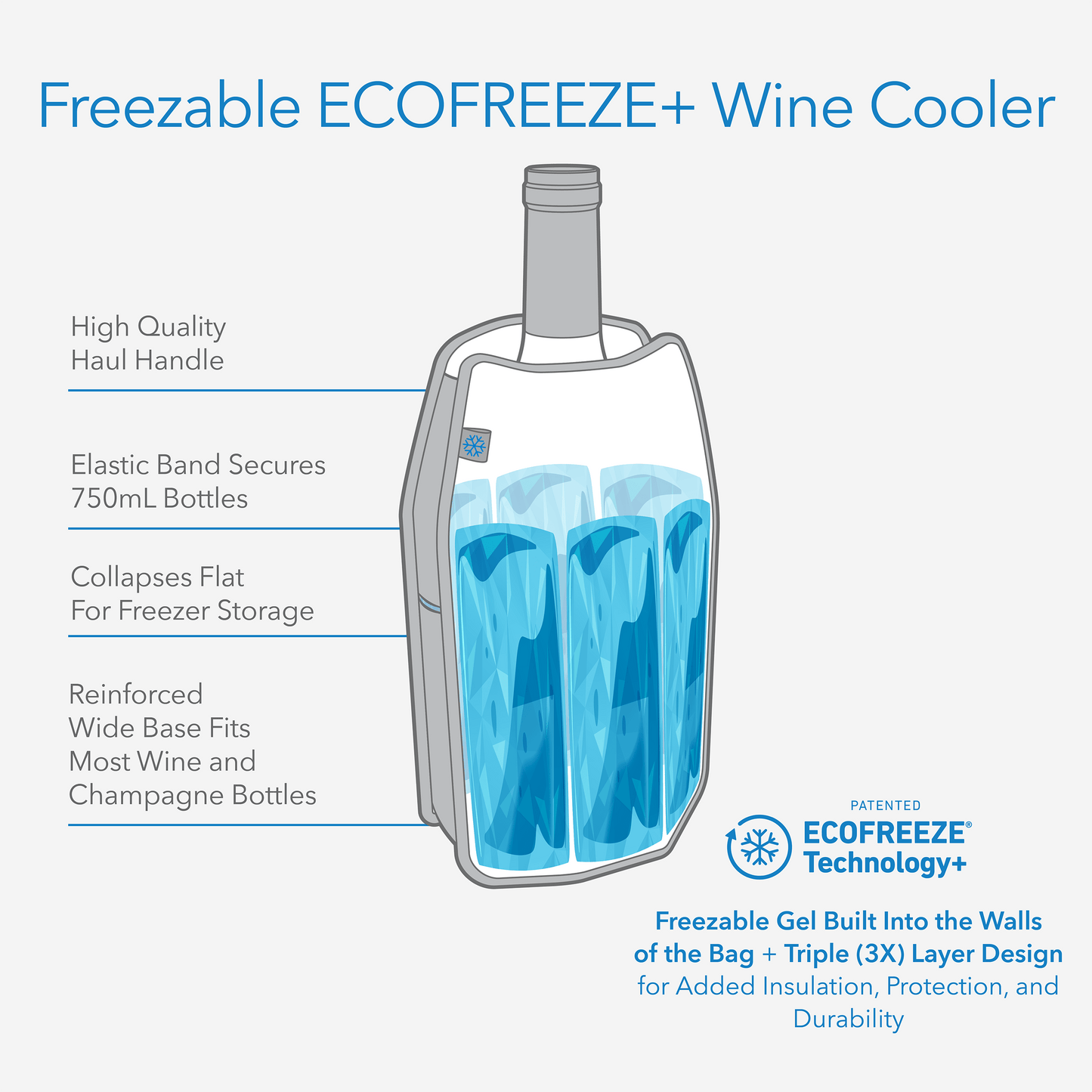 freezable-wine-cooler-o6 freezable-wine-cooler-technology-infographic_6ae72023-c59e-4e50-8f11-ff74ef5b2464.png